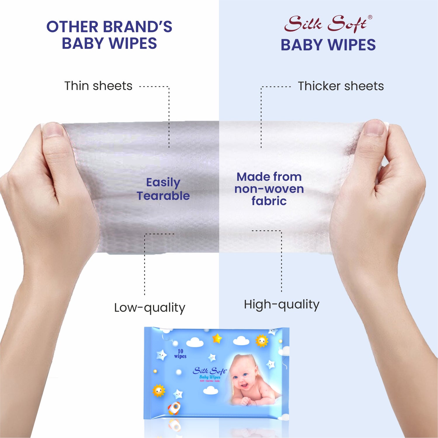 Silk Soft Baby Wipes – 10 Wipes Silk Soft