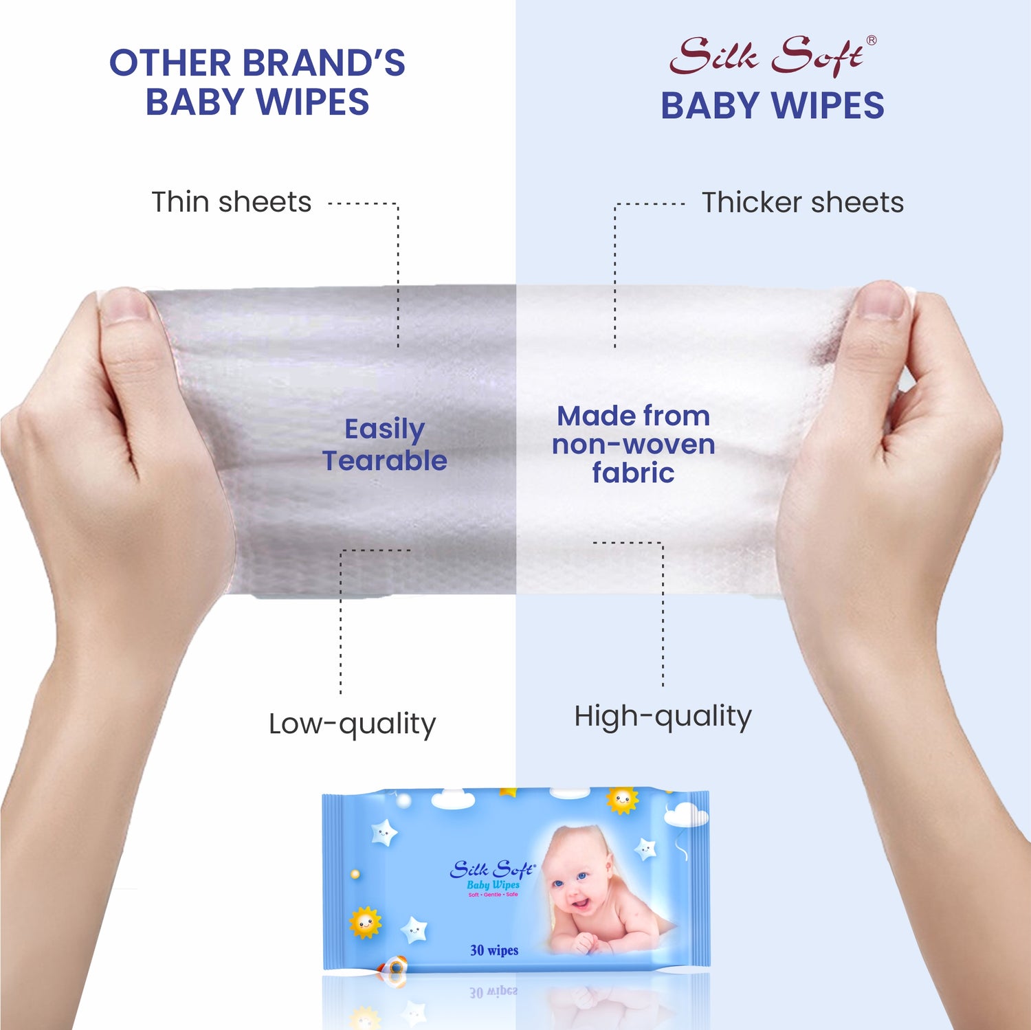 Silk Soft Baby Wet Wipes - 30 Wipes Silk Soft