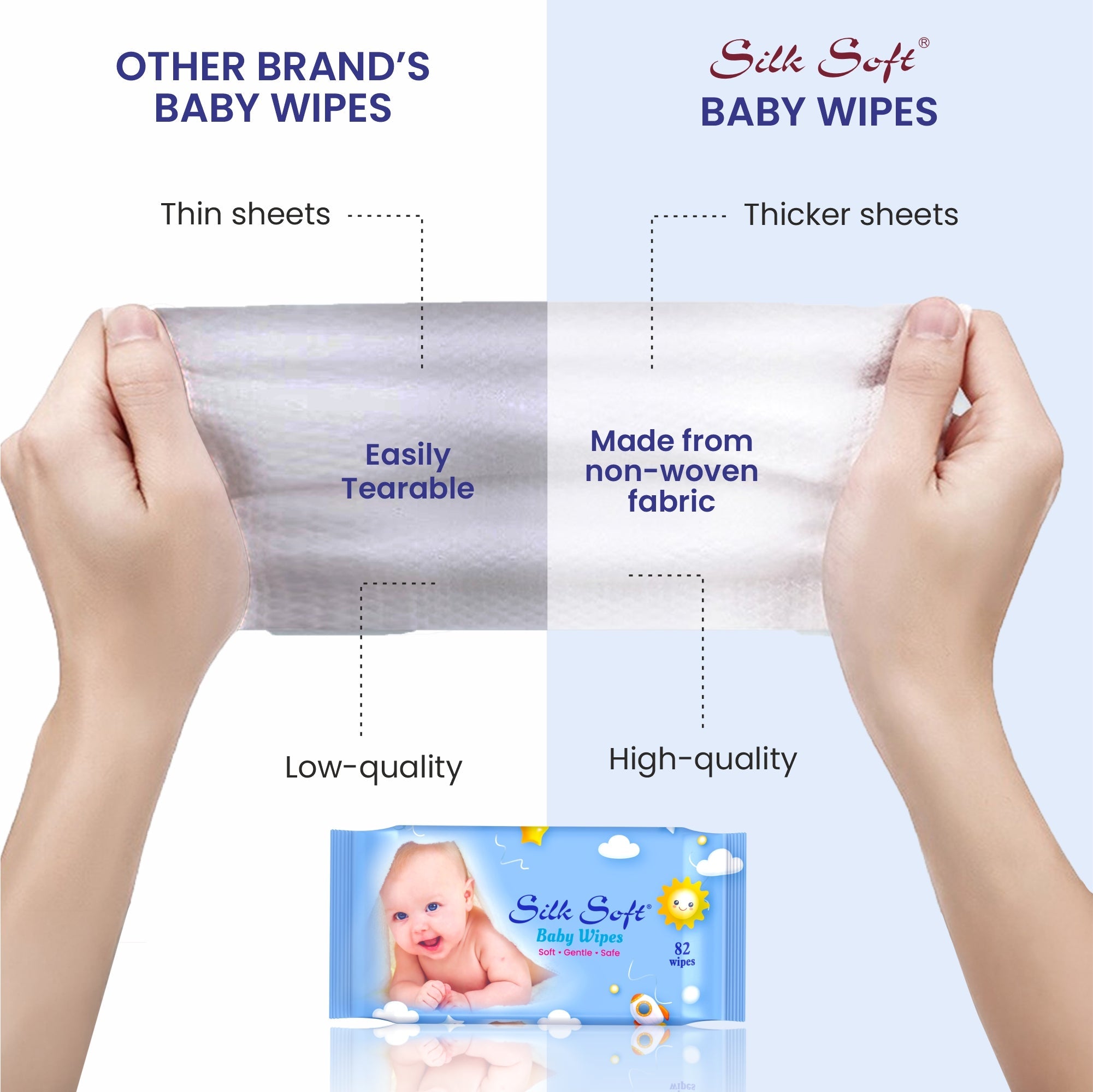 Silk Soft Baby Wet Wipes Without Lid (82 Pcs) (Buy 3 & Get 3 Free) silksoftindia