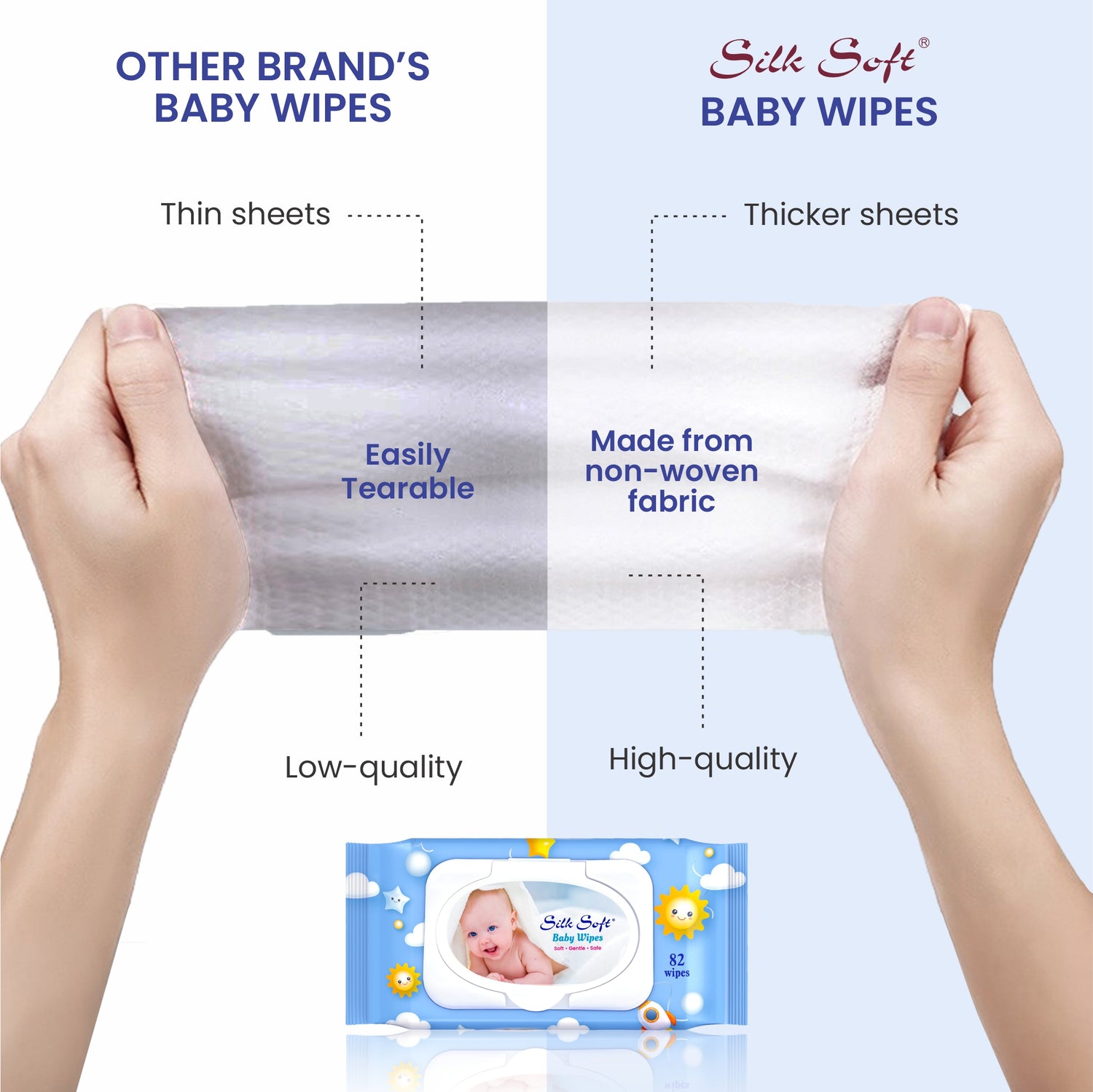 Silk Soft Baby Wet Wipes with Lid - 82 Wipes Silk Soft