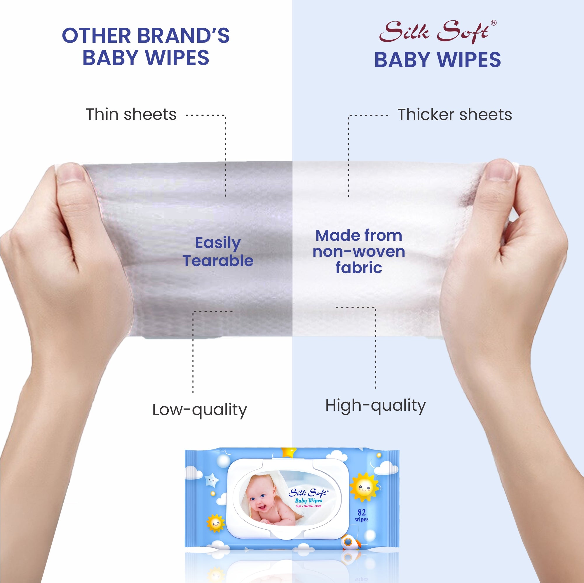 Silk Soft Baby Wet Wipes with Lid - 82 Wipes Silk Soft