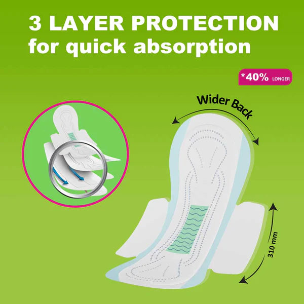 Wonderize Ultra Dry Sanitary Pad (XL Size)