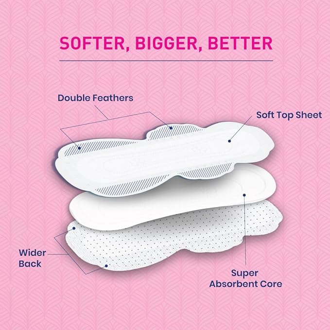 Paree Soft & Rash Free Sanitary Pads for Women- XL- 40 Pads