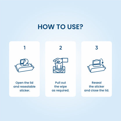 Multipurpose Wet Wipes 66 Pulls silksoftindia