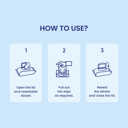 Baby Wipes 82 Pulls - Fragrance-Free &amp; Pure Water Wipes silksoftindia